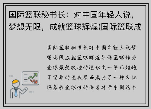 国际篮联秘书长：对中国年轻人说，梦想无限，成就篮球辉煌(国际篮联成立)